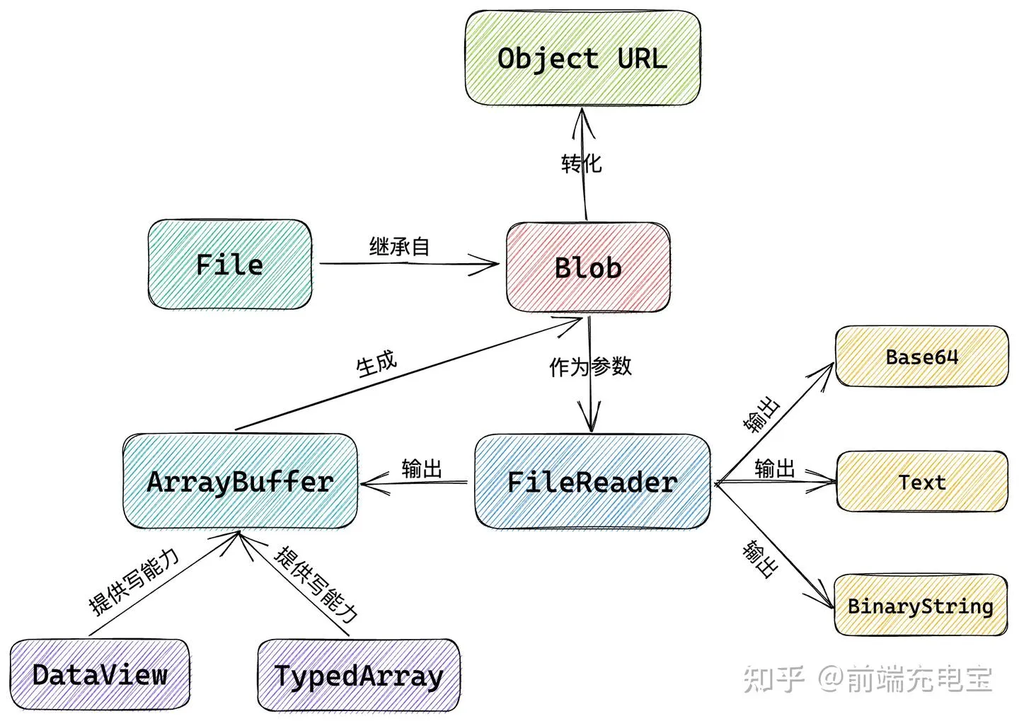alt text